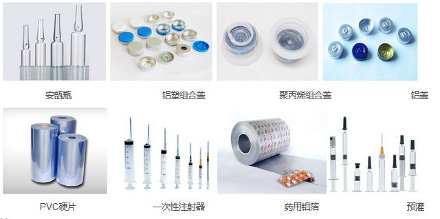 玻璃類、塑料類等藥品包裝材料及其檢測儀器、檢測項目綜合性分析